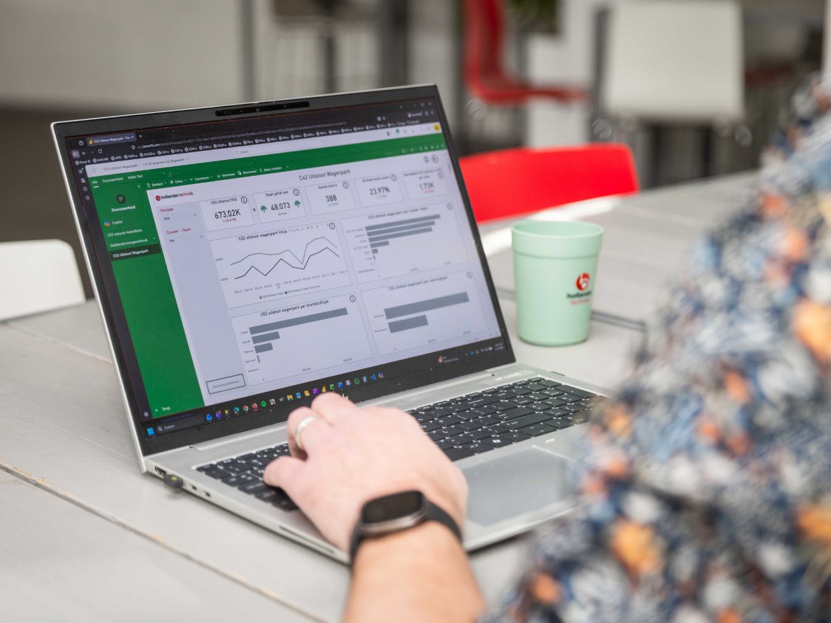 Tristan Functioneel Beheerder